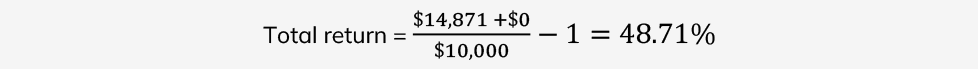 Clarifying-Book-Value-Market-Value-and-Investment-Returns-4 Total return calculation