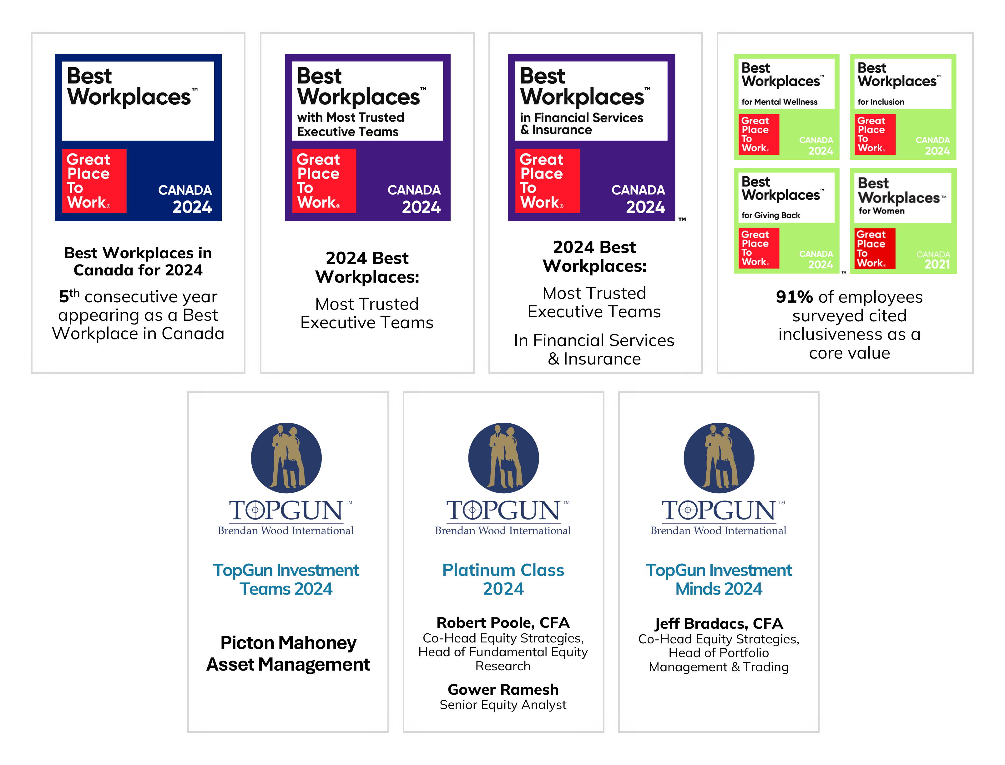 institutional badge collage - mobile 1 institutional badge collage - mobile 1